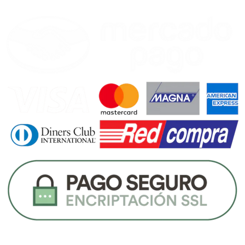 Medios de pago adicionales